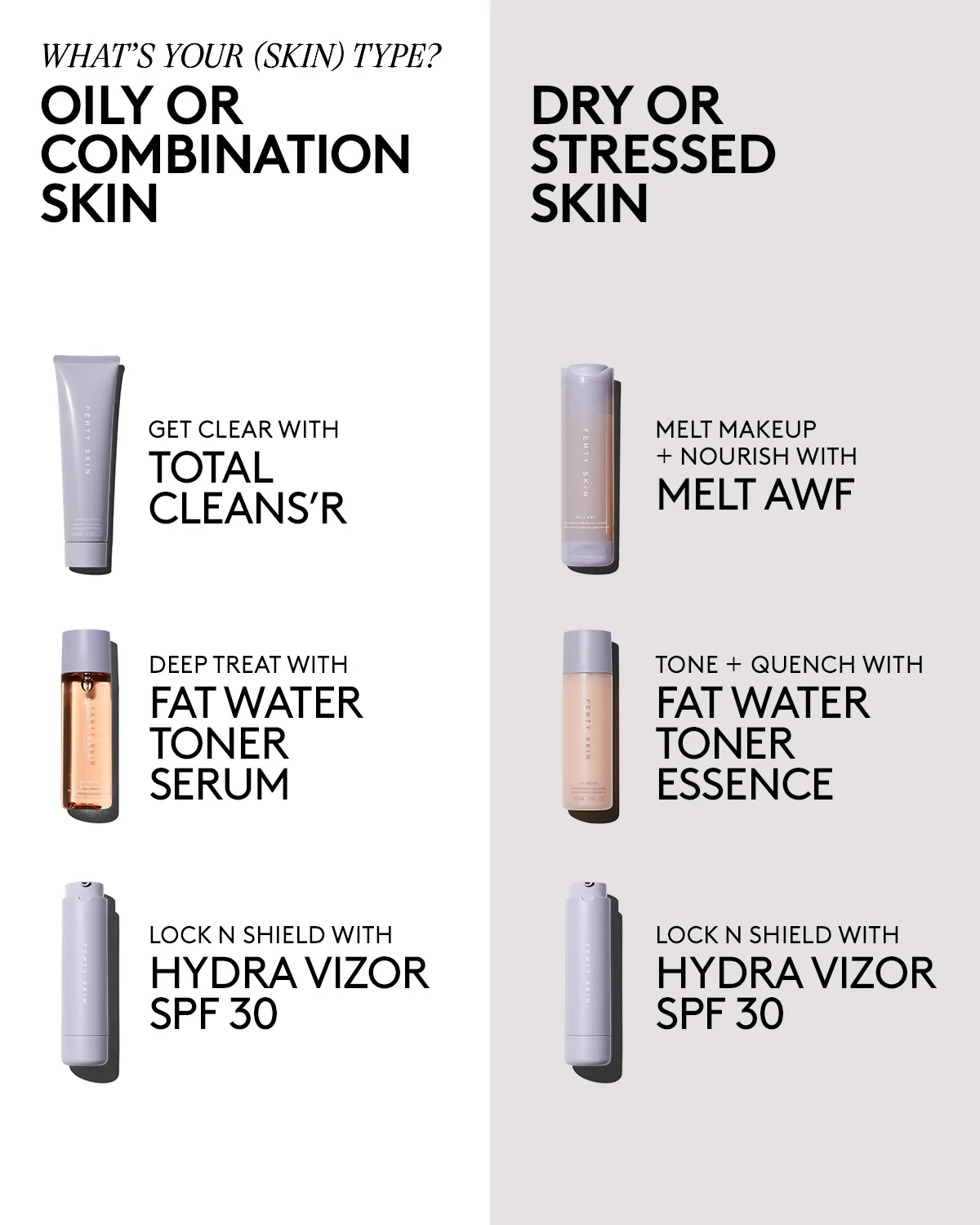 FS375370_Global_Melt_Awf_Infographic_OIL_VS_DRY_ROUTINE_1200x1500_72DPI_4ae0d28e-2d87-47d5-9890-81f9a0cb582e