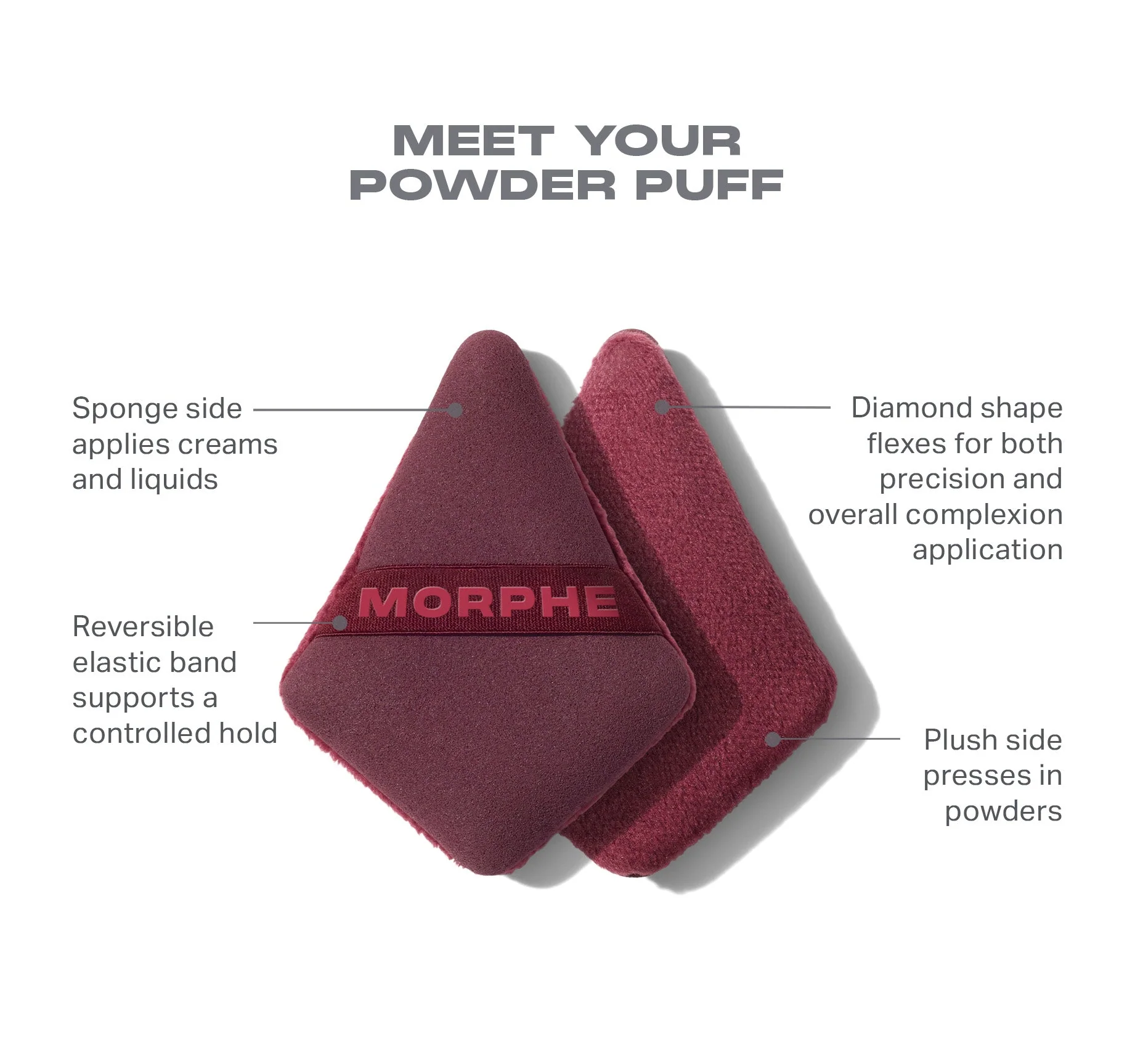 Morphe-2025-BrushRelaunch-Tools-Infographic_22fb49b9-dd13-4a02-ba1f-a636d025c3f2