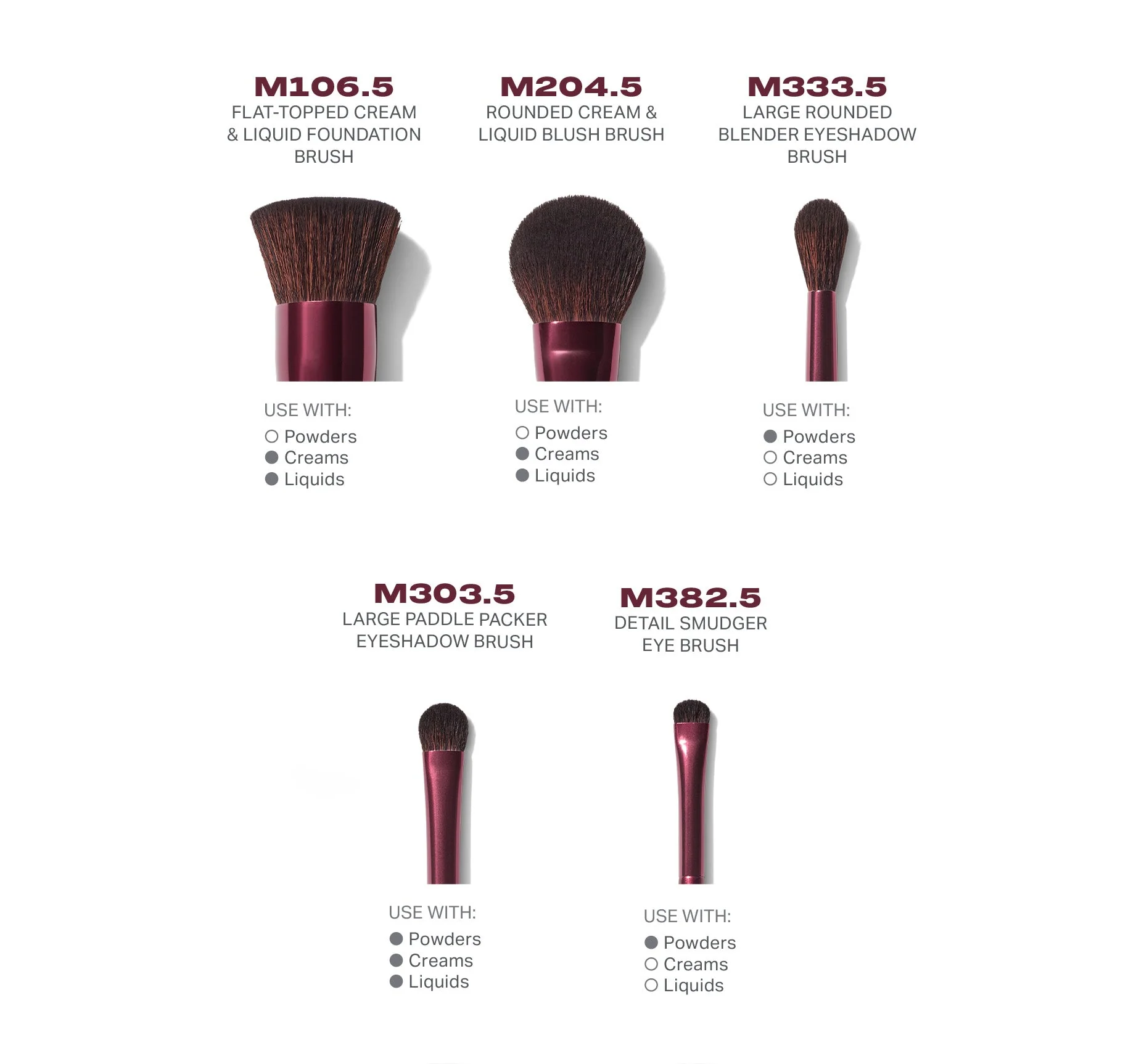 Morphe-2025-Holiday-Brushes-Infographic