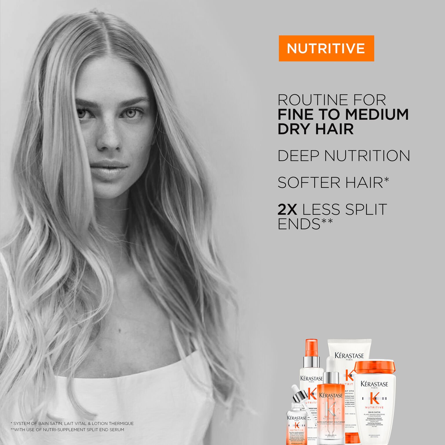 kerastase-nutritive-bain-satin-shampoo-collection