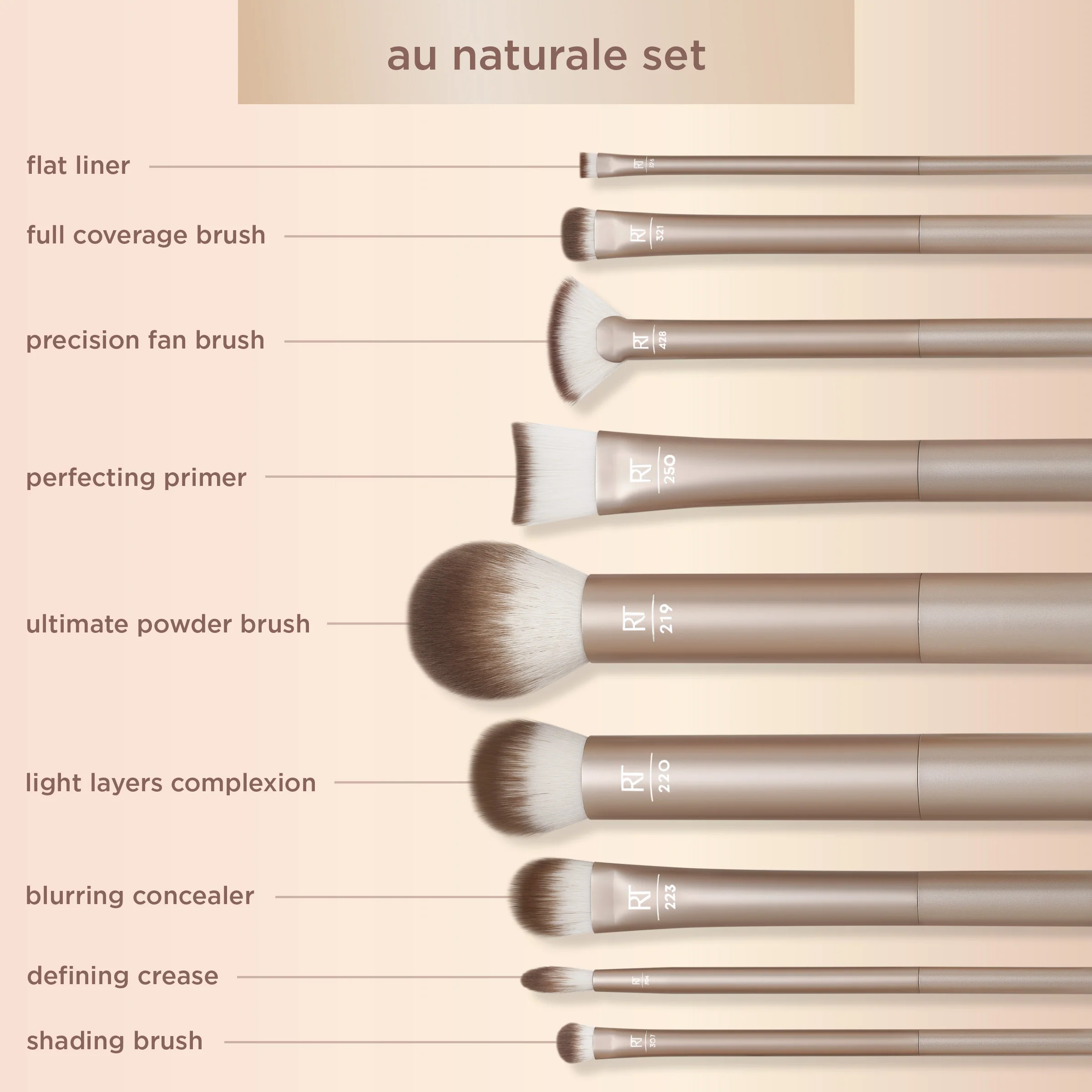 RT_4266_AU_Naturale_Complete_Brush_Kit_1.0