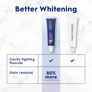 Crest_Titos_Wave2_3DW_FreshMint_SI03_Better_whitening__03169